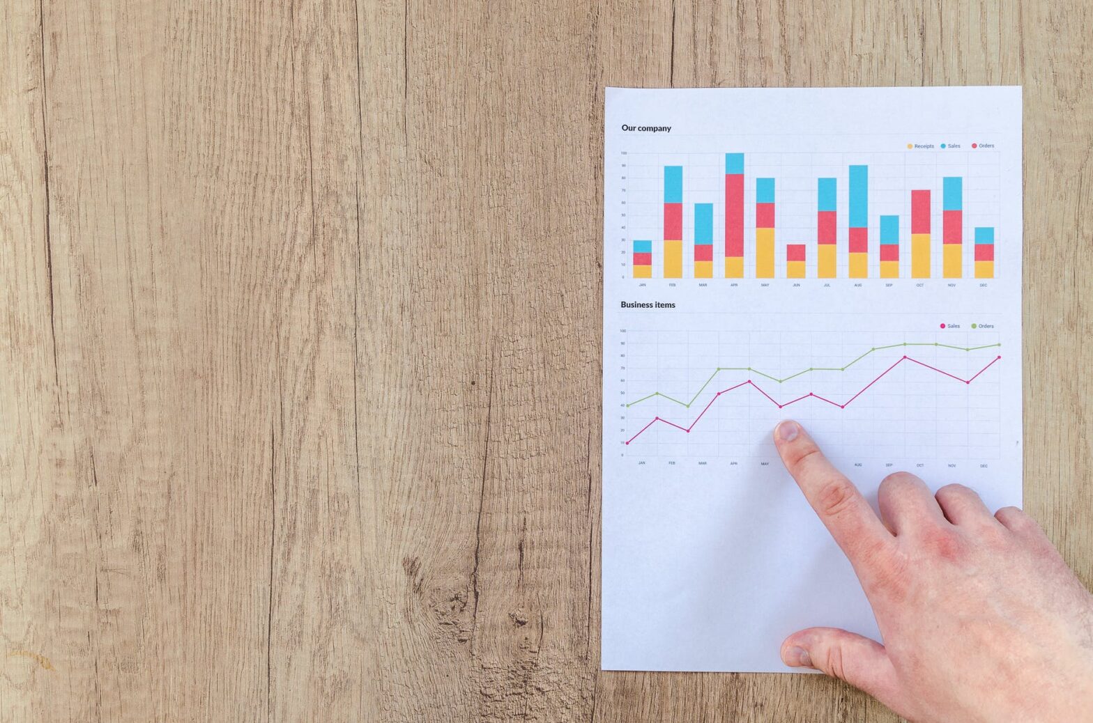 background board chart data